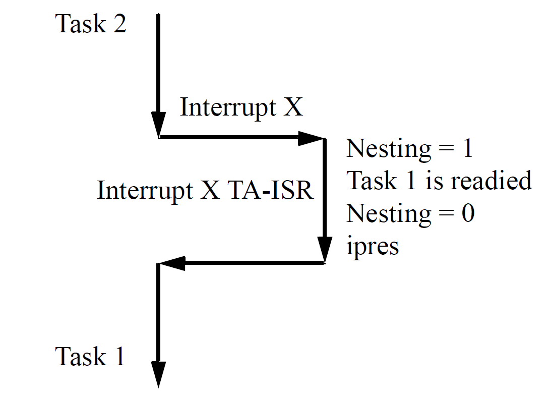 ISR2.png