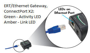 digi device discovery tool download