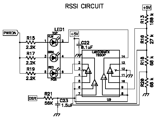 rssi signal